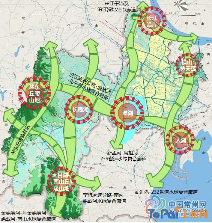 《常州市空间发展规划》《常州市城市总体规划(2011-2020)实施